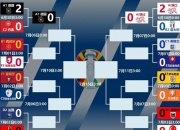 开云体育APP下载-汉诺威主场大胜对手，重返德国足球联赛前十的简单介绍