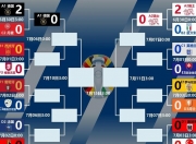 开云体育APP下载-汉诺威主场大胜对手，重返德国足球联赛前十的简单介绍