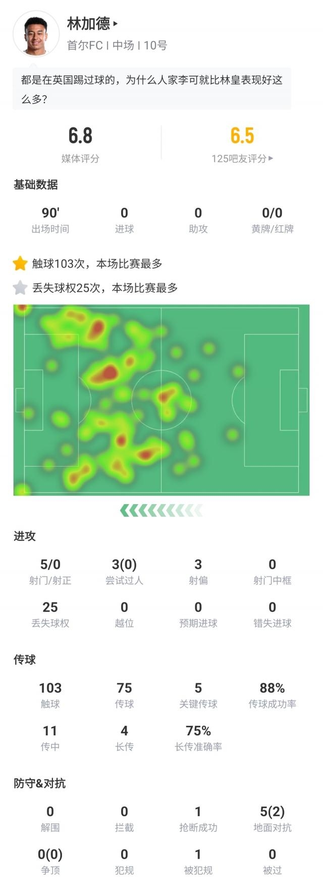 包含上海申花遭遇惨痛失利,客场告负的词条 包含上海申花遭遇惨痛失利,客场告负的词条