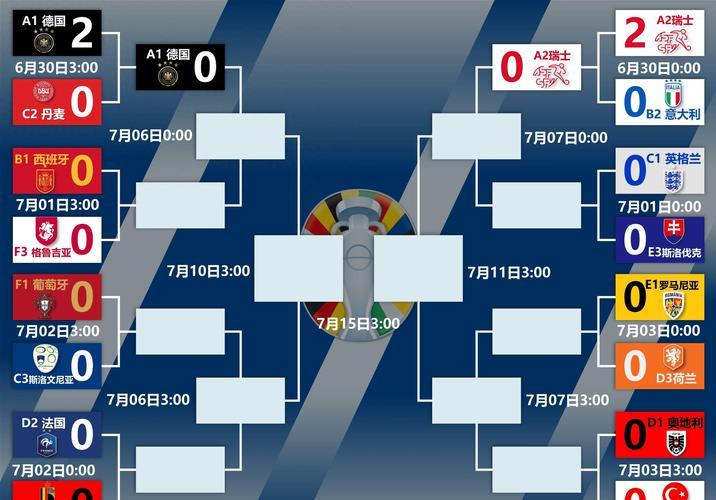 汉诺威主场大胜对手,重返德国足球联赛前十的简单介绍 汉诺威主场大胜对手,重返德国足球联赛前十的简单介绍