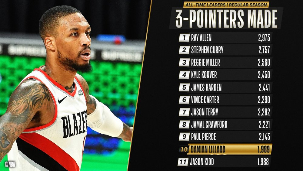 尼日利亚男篮逆转掘金,莫里斯打破历史纪录 尼日利亚男篮逆转掘金,莫里斯打破历史纪录